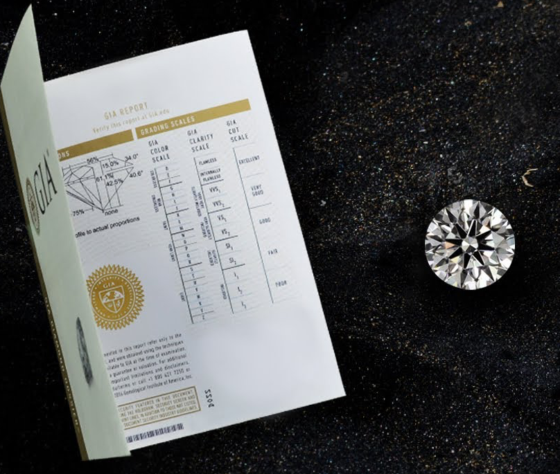 购买了一颗经过GIA认证的钻石 但要怎麼确认你手上的钻石跟GIA证书上的是同一颗