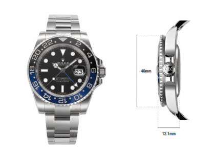 勞迷必搞懂!ROLEX手錶尺寸一覽
