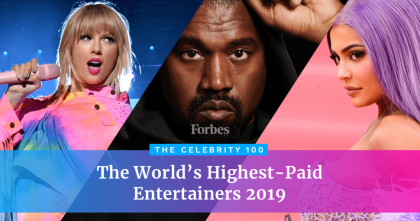 2019全球最赚钱的名人排行榜