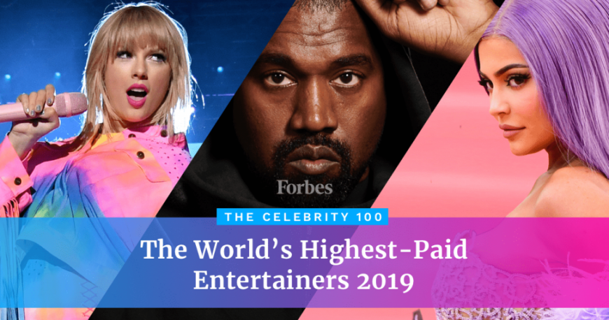 2019全球最赚钱的名人排行榜